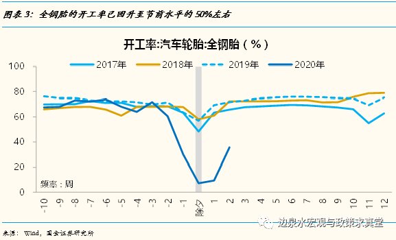 專家解析意見