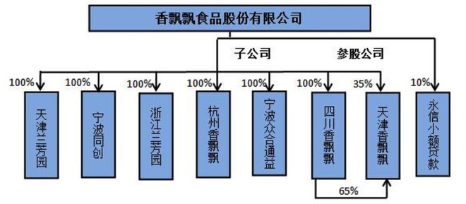 上海生工公司有哪些,上海生工公司的多元業務與高速方案解析響應,數據支持方案解析_簡版85.97.75