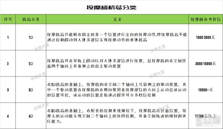 治療前列腺炎的費用能報銷嗎,關于治療前列腺炎的費用報銷與定性評估說明,創新設計執行_GM版18.99.67