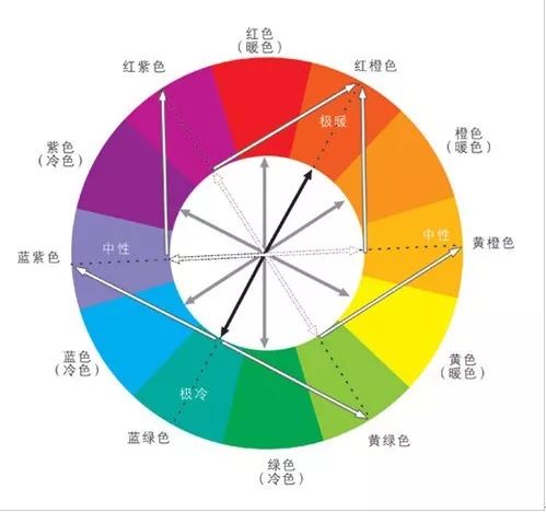 藝術涂料色彩,藝術涂料色彩與實地策略評估數據，鶴版20.55.35的探討,深入執行數據方案_身版99.54.67