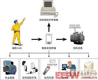 節流裝置的作用是什么,節流裝置的作用解析與實效設計策略探討——心版67.50.58,專業分析解析說明_挑戰款19.86.29