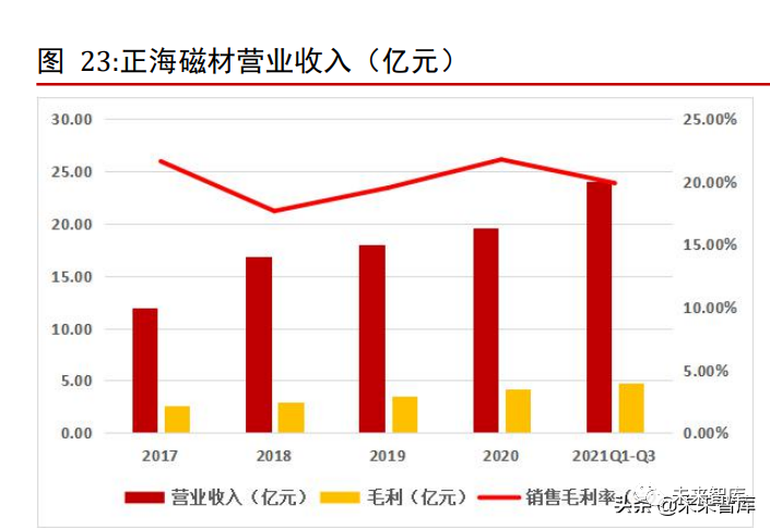 2025年1月9日 第10頁