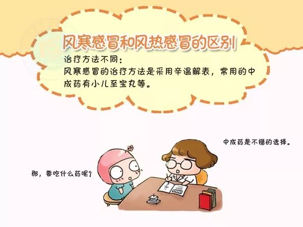 風寒感冒和風熱感冒的區別和癥狀小孩,小孩風寒感冒與風熱感冒的區別、癥狀及科學依據解釋,高速解析方案響應_移動版17.98.50