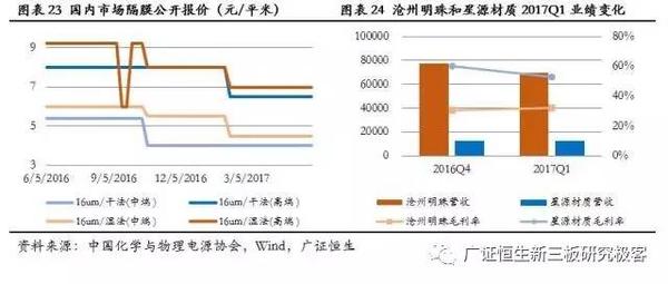 2025年1月9日 第5頁