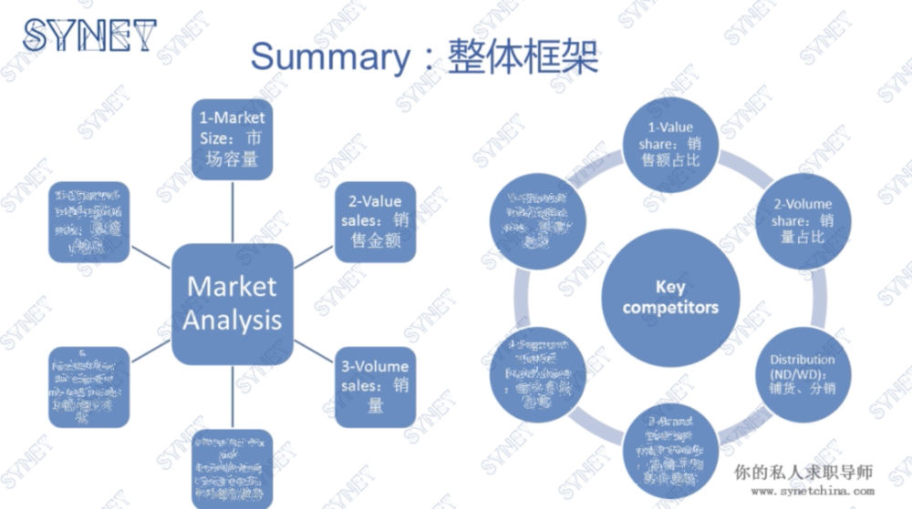 百貨是什么類目,百貨是什么類目與經濟性執行方案剖析,整體執行講解_36023.51.11