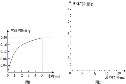 熱保護器與銦的測定誤差分析,熱保護器與銦的測定誤差分析及創新方案設計,新興技術推進策略_X77.36.53