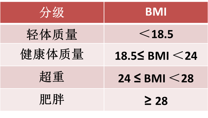 第147頁