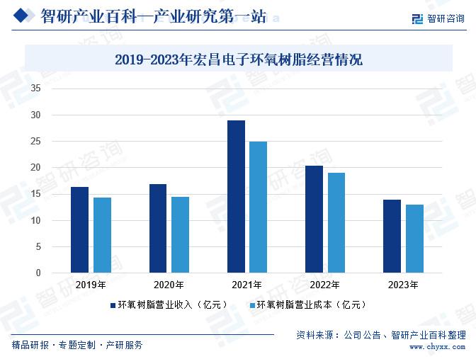 塑料印刷行業現狀,塑料印刷行業現狀與深層策略執行數據，XE版46.35.56的洞察,全面數據應用實施_進階版44.36.53