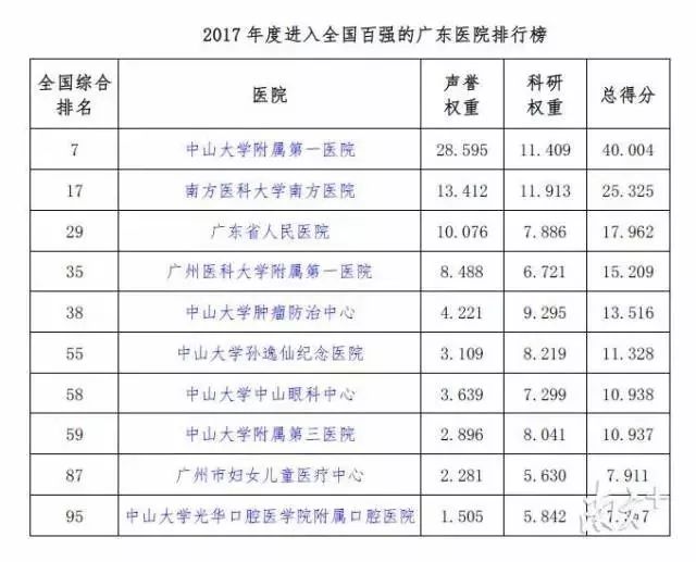 可持續(xù)發(fā)展實施探索