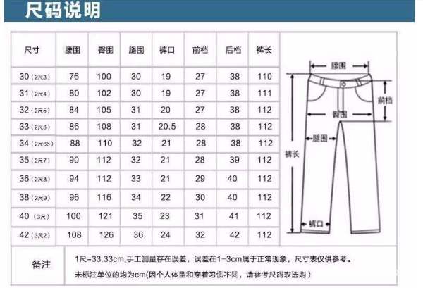 2025年1月10日 第99頁