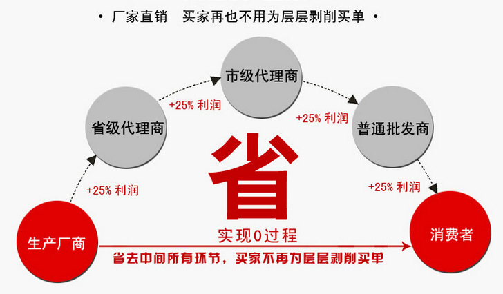 防靜電鞋廠,關于防靜電鞋廠的迅速設計執行方案與Linux系統應用,動態解讀說明_set79.56.45