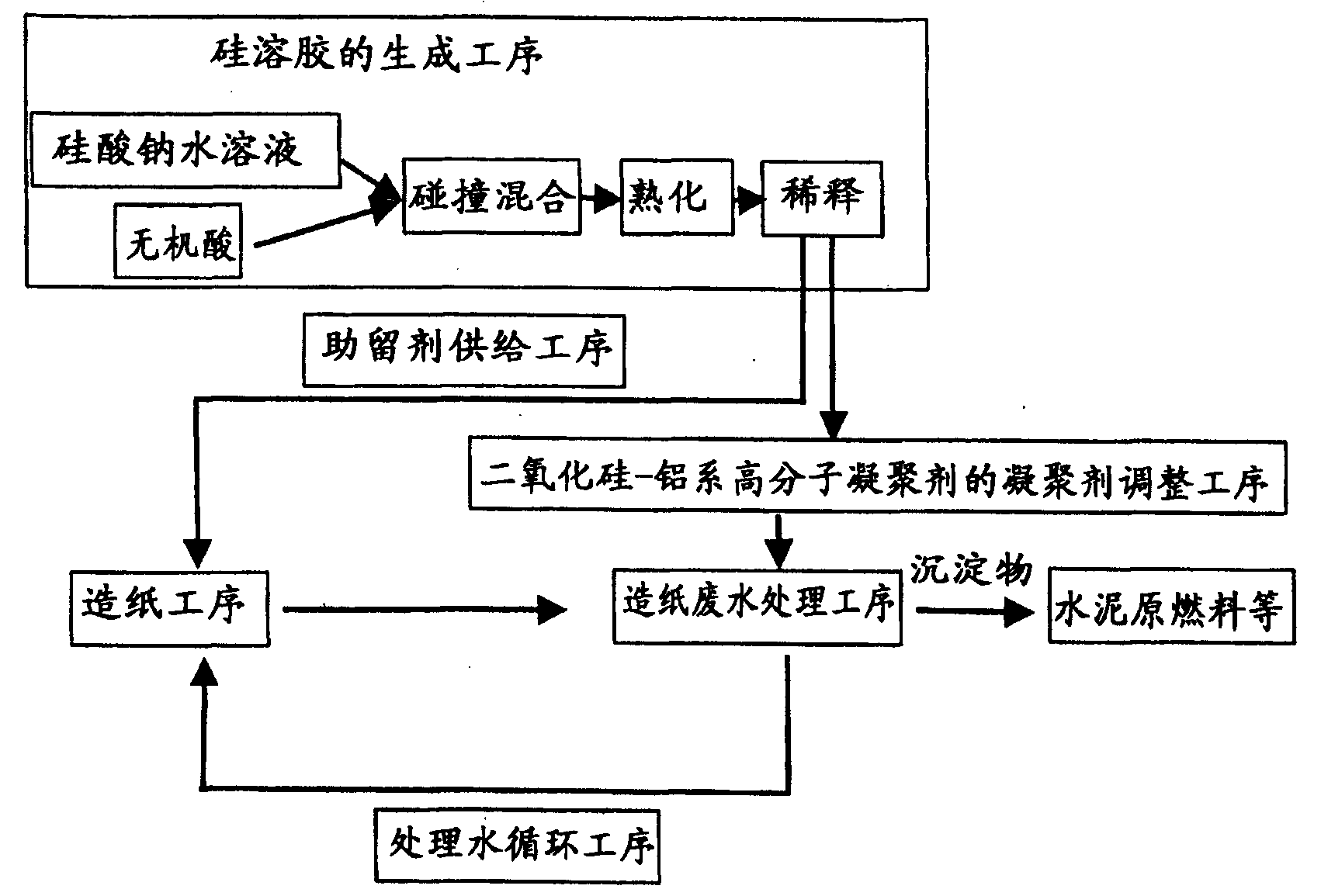 造紙廠廢水監測方案,造紙廠廢水監測方案與實效性策略解析,深度數據應用策略_ios23.90.98