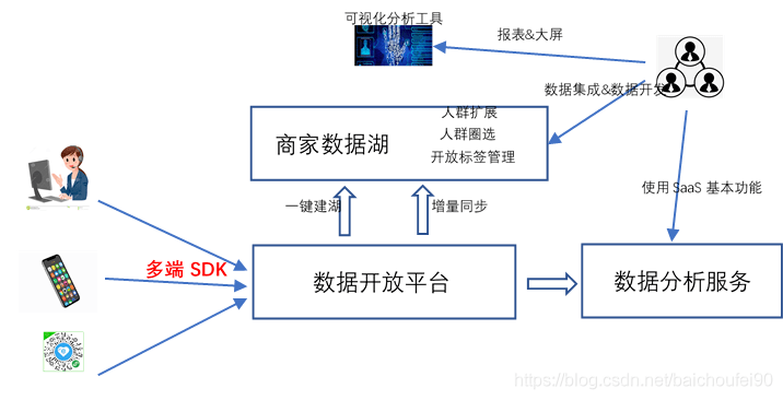 同步發電機基本結構,同步發電機基本結構與互動策略解析，深入探索set40.69.11,經濟執行方案分析_旗艦版56.73.33