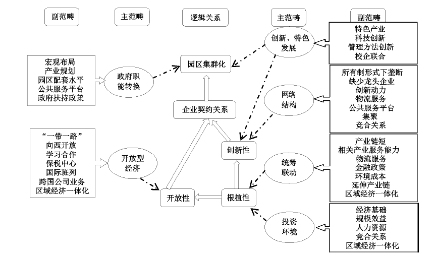 收費補償機制,收費補償機制、統計評估解析說明在出版行業的應用與探索,實地驗證策略數據_AP38.62.64