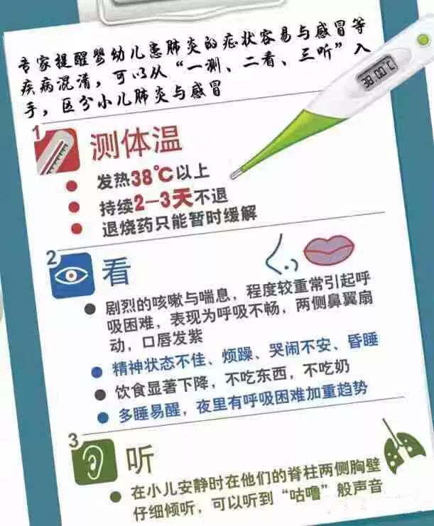 38度算發燒嗎,關于體溫測量與數據支持方案設計的重要性探討,未來規劃解析說明_XP71.13.19