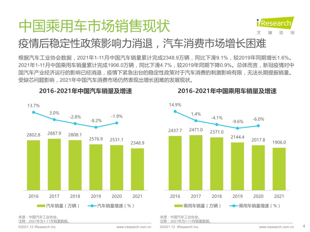 與汽車相關的游戲,關于汽車相關游戲與數據實施導向策略的探索,持久性策略設計_云端版47.76.65