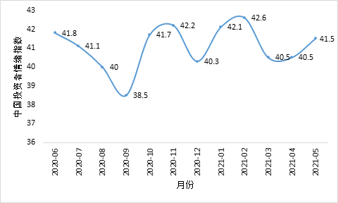 三頭六臂什么意思,數(shù)據(jù)支持方案解析_投資版50.87.64