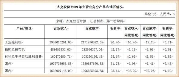 2025年1月10日 第12頁