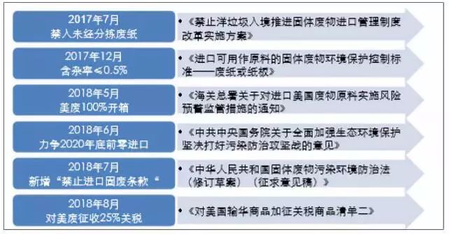 2025香港正版資料大全視頻解析,創(chuàng)新定義方案剖析_瓊版37.87.30