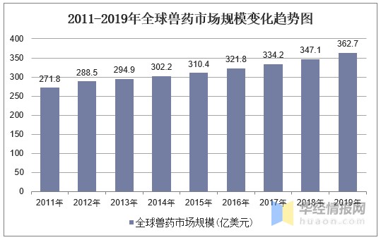 2025香港資料大全正新版,經典解答解釋定義_戰略版97.62.54