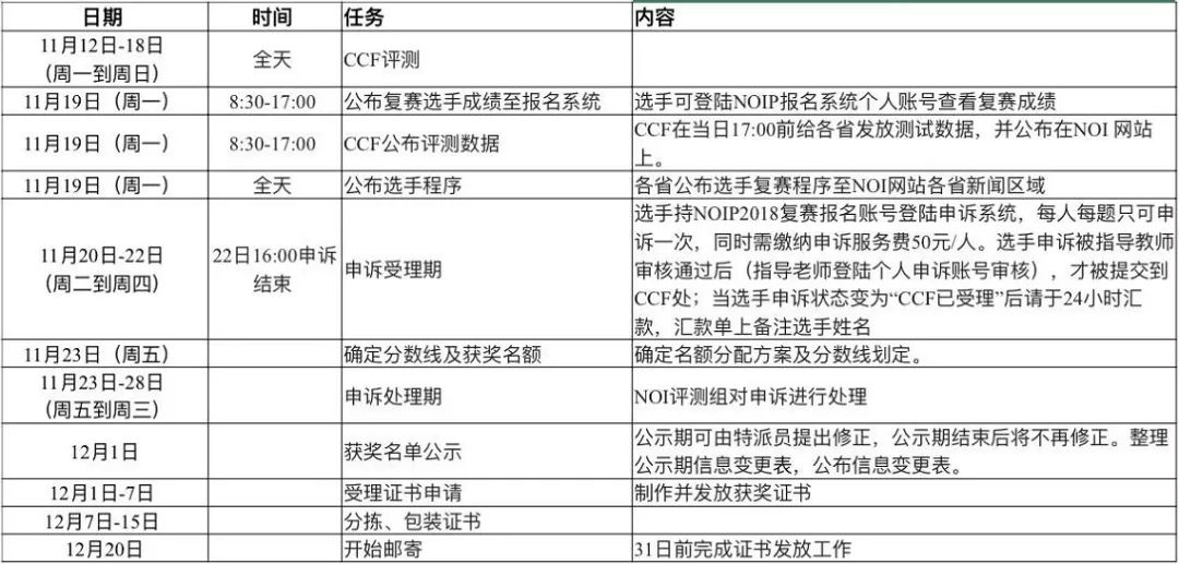 2025年白小姐開獎結(jié)果,實(shí)時(shí)解析數(shù)據(jù)_小版43.66.53