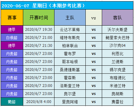 2025年澳門天天開好彩最新版,全面設計解析策略_pro59.27.19