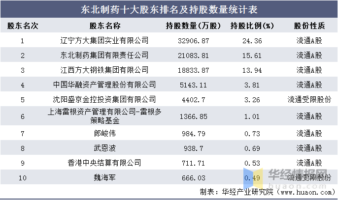 2025年正版管家婆最新版本,完整機制評估_tool24.36.23