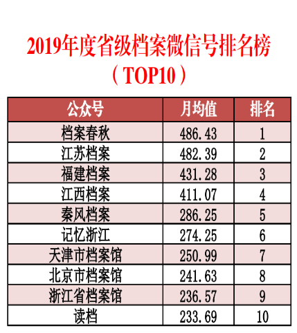 2025全年資料免費看,全面實施數據分析_版謁21.87.34