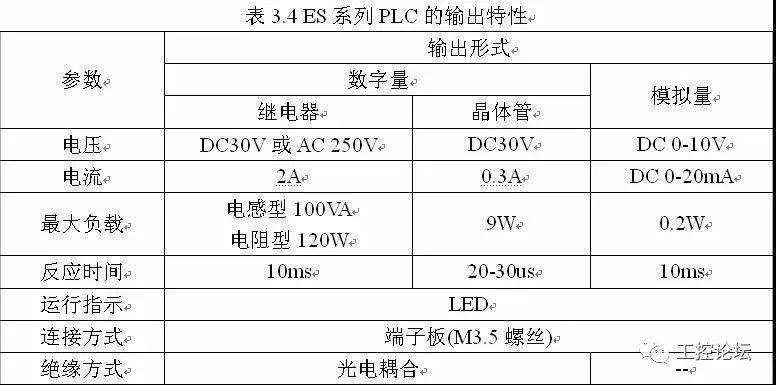 35圖庫,實證解析說明_版心40.16.54