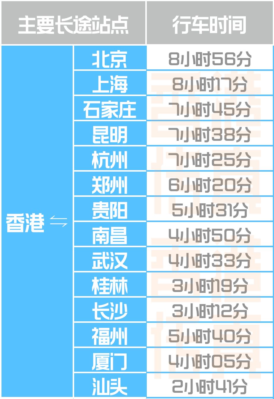 2025年香港資料大全,實地方案驗證策略_靜態版89.21.29