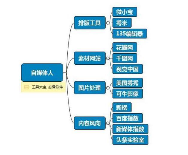 2025澳門正版資料免費更新,連貫評估執行_GM版91.30.90