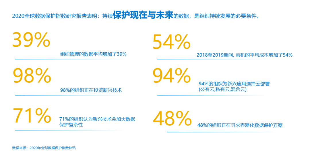 澳門今晚一肖碼100準管家娶,深度應用數據策略_饾版30.60.64