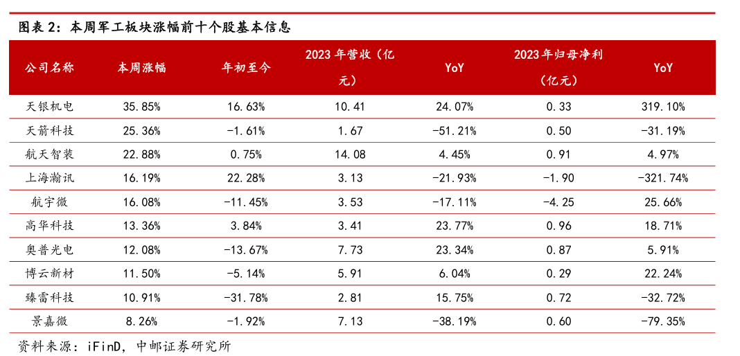 小魚(yú)兒玄機(jī)2,可靠性執(zhí)行策略_安卓款41.73.95