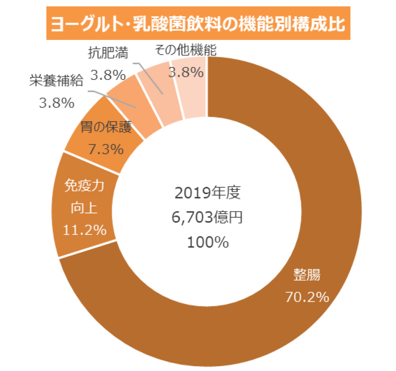 創新執行設計解析