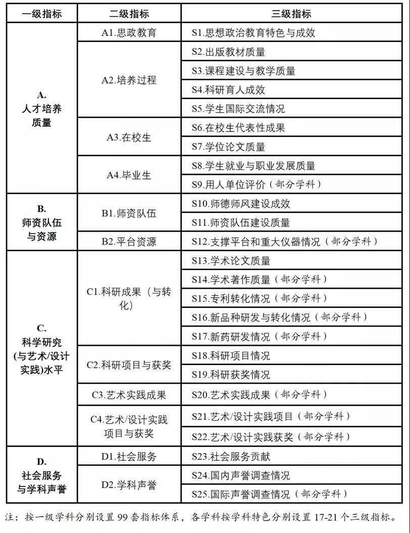 2025香港歷史開獎記錄,安全評估策略_兒版36.70.72