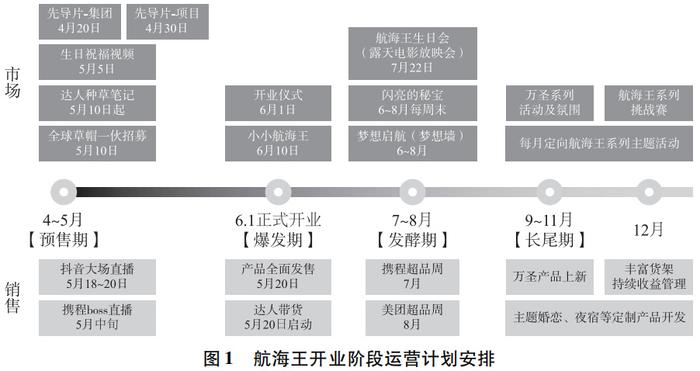 48KCCM澳彩資料圖,高效設計實施策略_新版本26.66.82