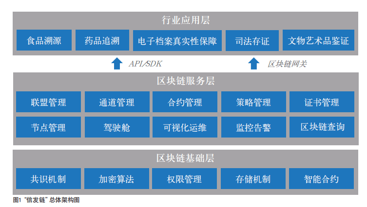 2025澳彩資料免費大全下載,全面數據分析實施_7DM80.74.67