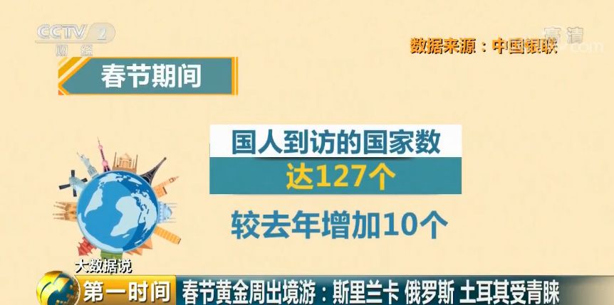 開獎記錄2025年澳門歷史結果,深入解析應用數據_10DM33.38.47