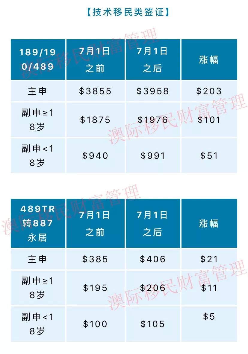 2025新澳免費資料公式,實地設計評估解析_版曹99.30.84