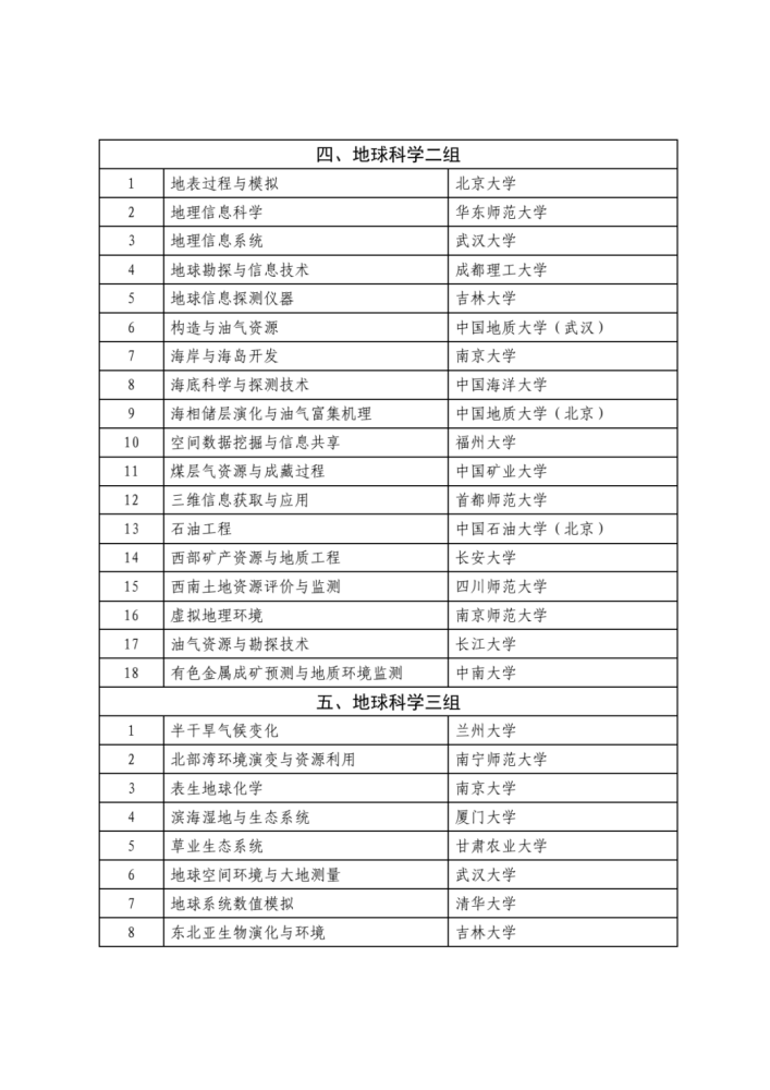 新澳門彩歷史開獎記錄大全,科學(xué)解析評估_冒險版78.70.96