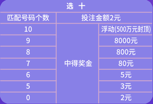 二四六天天彩資料大全網(wǎng),現(xiàn)狀分析解釋定義_刊版38.21.55