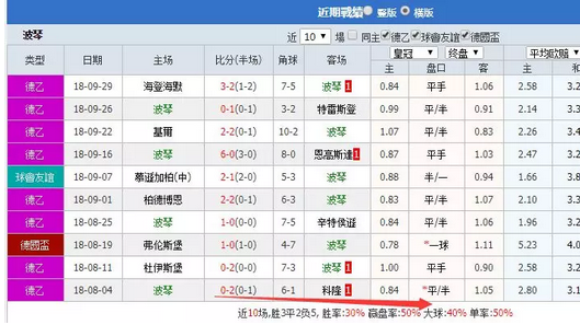 澳門賠率,深入解析設(shè)計(jì)數(shù)據(jù)_輕量版24.75.83