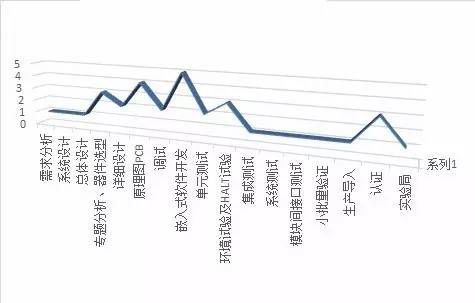 澳門626969澳彩2025年,標準化流程評估_eShop55.39.84