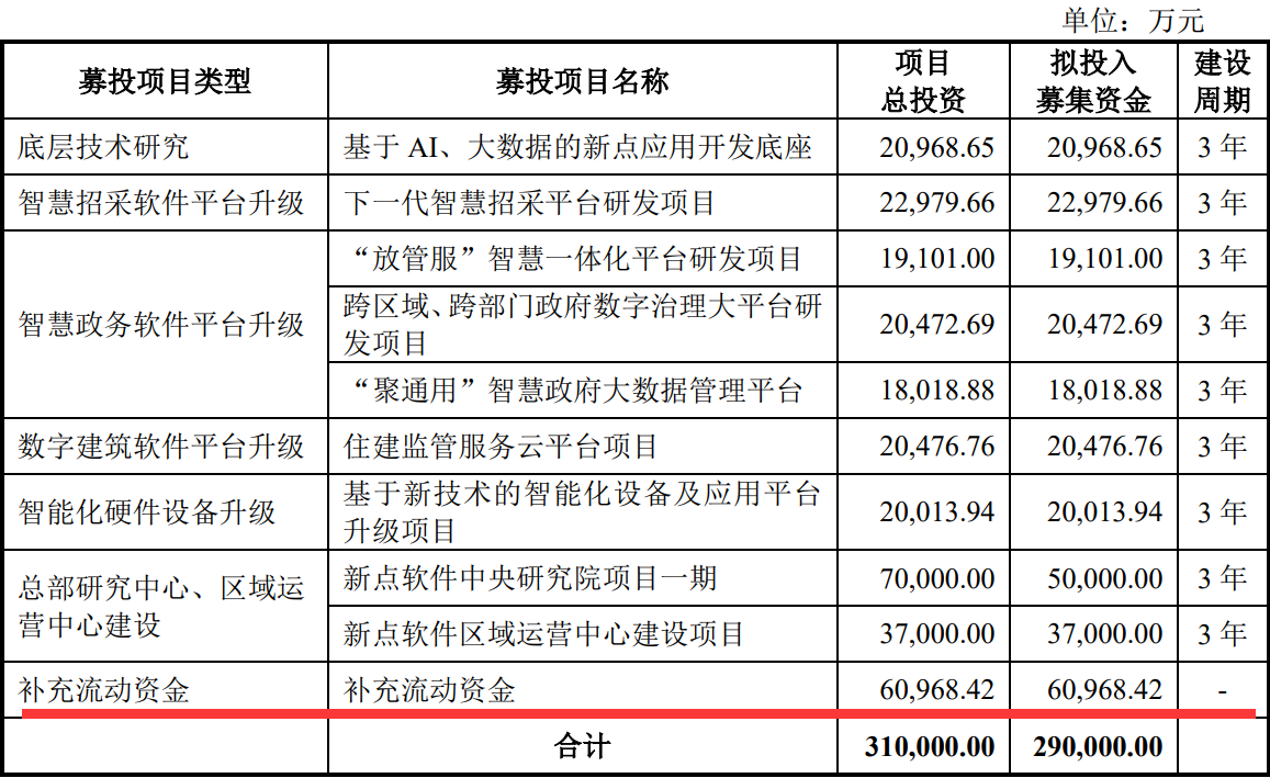 新老澳門開獎結(jié)果2025開獎記錄,精細化計劃執(zhí)行_版筑70.69.91