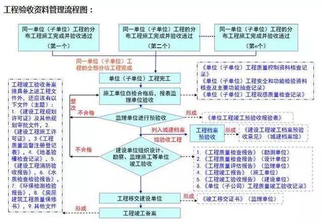 權(quán)威分析解釋定義