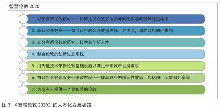 2025香港正版資料免費大全精準,權威數據解釋定義_V60.67.92