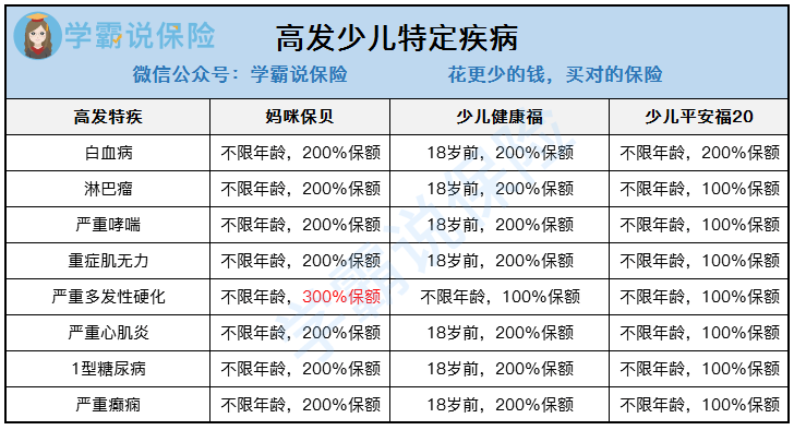 2025年白小姐期期必中一碼,詳細數據解釋定義_兒版30.18.75