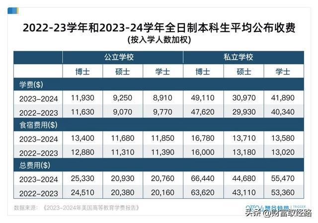 多省市選調開始“拒絕”名校留學生