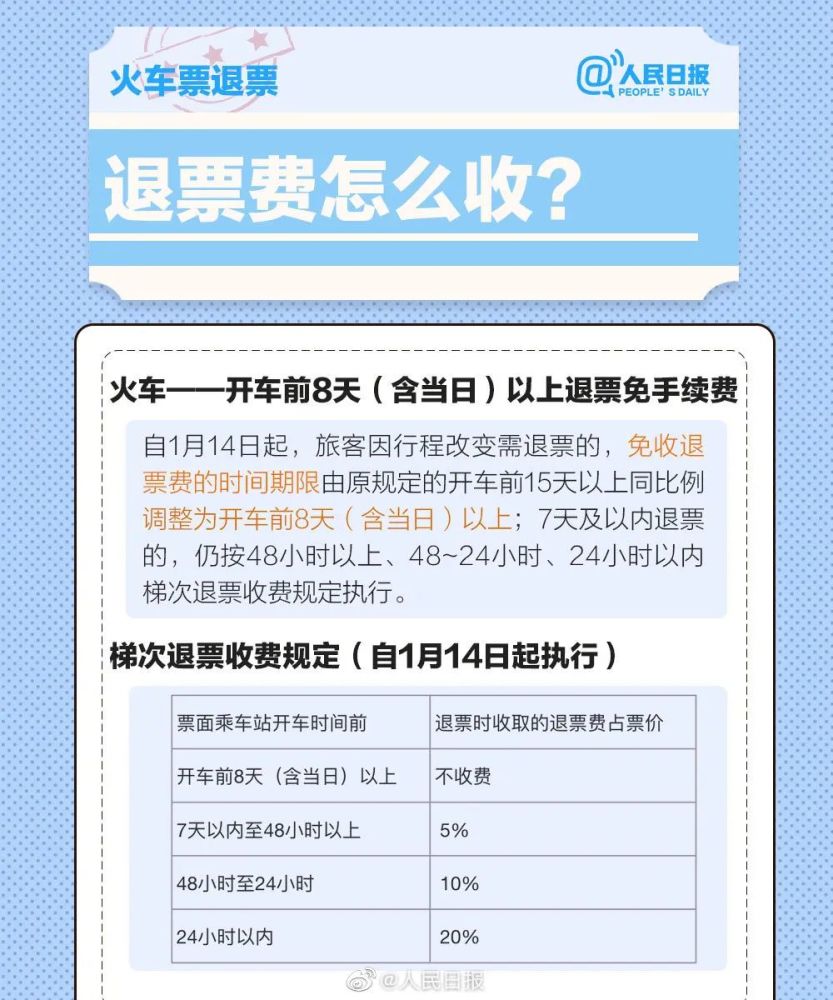 春運購票回家警惕機票退改簽詐騙