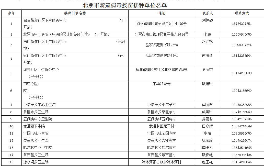 《一路繁花》發(fā)布會變“爆料”現(xiàn)場